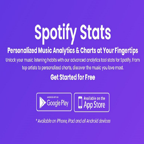 Avatar: Spotify Stats