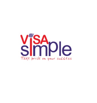 Avatar: Visa simple