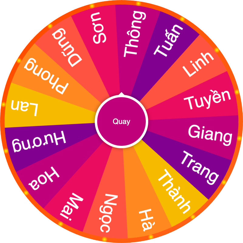 Avatar: Vòng Quay May Mắn