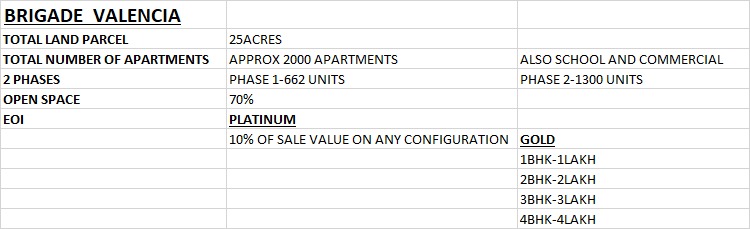 Avatar: Brigade Valencia